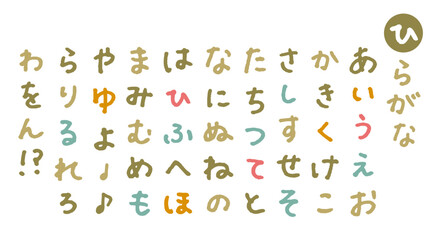 手描きのひらがな　ペン文字