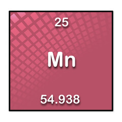  illustrazione con elemento della tavola periodica degli elementi Manganese su sfondo trasparente