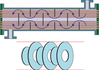 Disk-and-Doughnut Baffles of a shell-and-tube heat excchanger