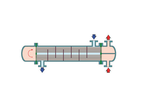 Fixed Tube-Sheet shell-and-tube Heat Exchanger