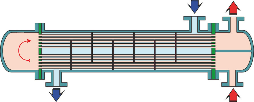 Fixed Tube-Sheet shell-and-tube Heat Exchanger
