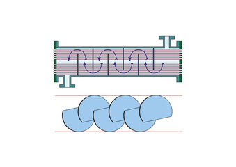 Segmental Baffles of a heat exchanger