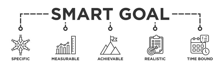 SMART goal banner web icon vector illustration concept with icon of specific, measurable, achievable, realistic, and time-bound 