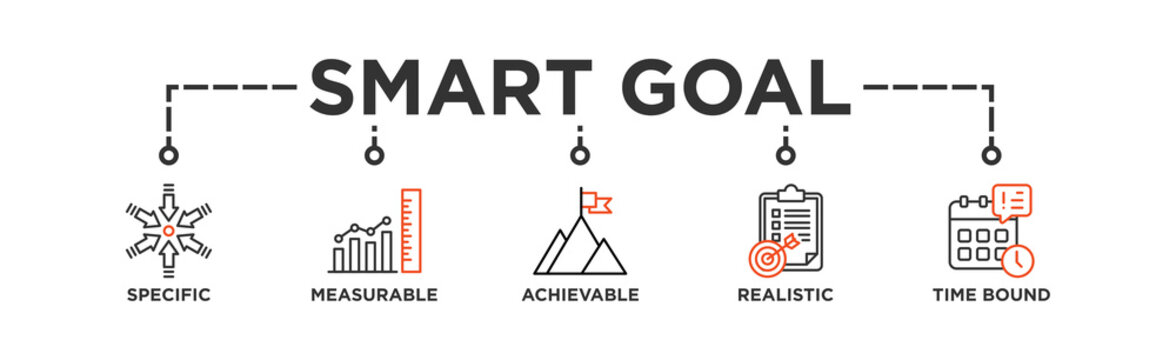 SMART goal banner web icon vector illustration concept with icon of specific, measurable, achievable, realistic, and time-bound 
