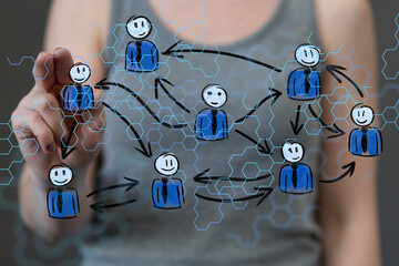 people network structure HR - Human resources management and recruitment - connection