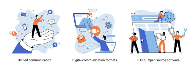 Word cloud of software related items. Digital communication formats, floss, open source software. Unified conversation modern technology. Ways interaction with gadgets, messages and email. E-learning