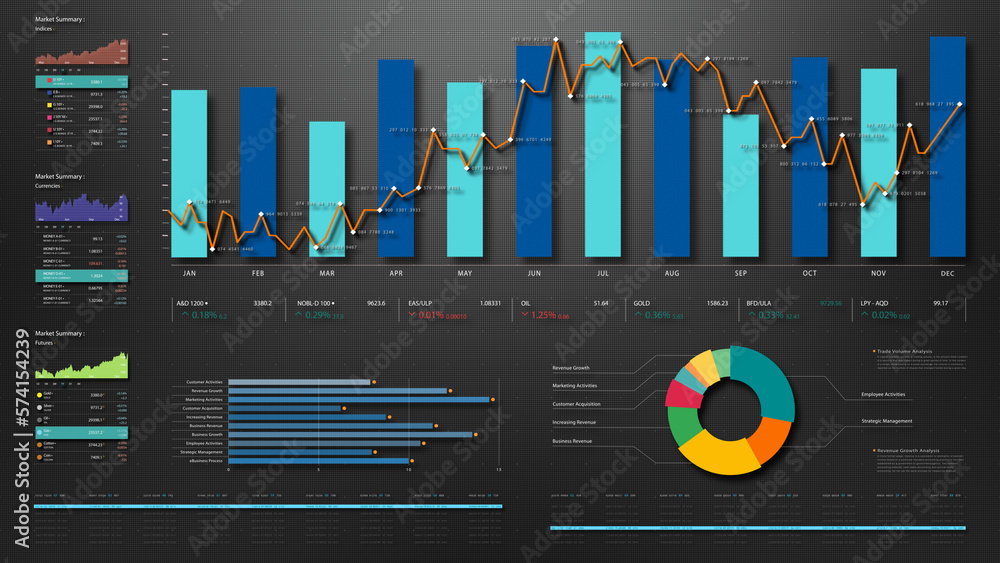 Fototapete business stock market, trading, info graphic with animated graphs, charts and data numbers insight a