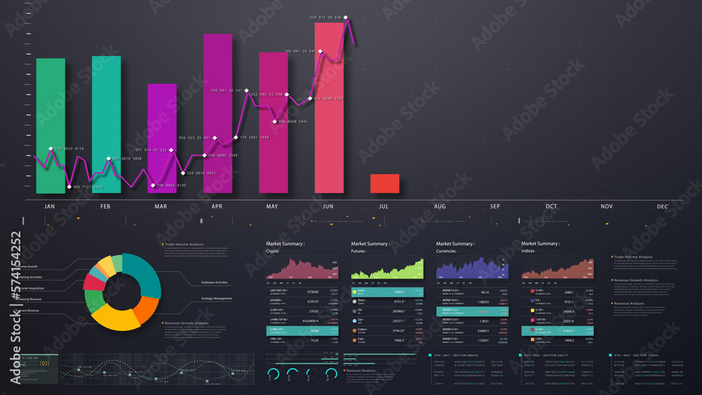 Fototapete Business stock market, trading, info graphic with animated graphs, charts and data numbers insight analysis to be shown on monitor display screen for business meeting mock up theme
