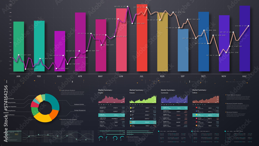 Leinwandbilder business stock market, trading, info graphic with animated graphs, charts and data numbers insight a