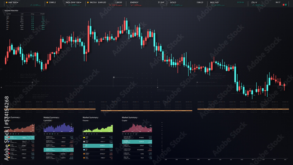Leinwandbilder business stock market, trading, info graphic with animated graphs, charts and data numbers insight a