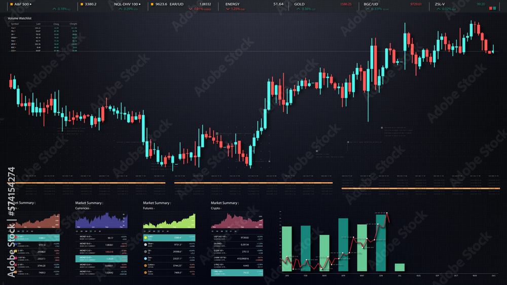 Leinwandbilder business stock market, trading, info graphic with animated graphs, charts and data numbers insight a