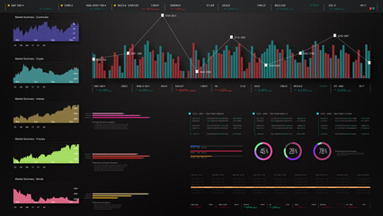 Business stock market, trading, info graphic with animated graphs, charts and data numbers insight analysis to be shown on monitor display screen for business meeting mock up theme