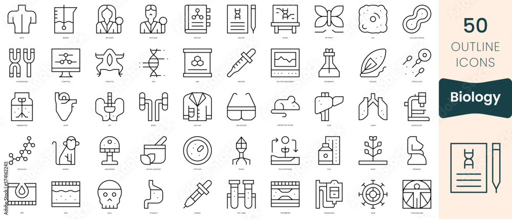 Poster set of biology icons. thin linear style icons pack. vector illustration