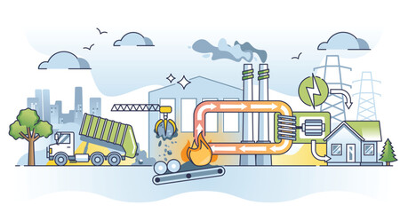 Waste to energy and garbage burning for electricity and heat outline diagram. Educational scheme with trash recycling and rubbish facility vector illustration. Power and heat production from dump.