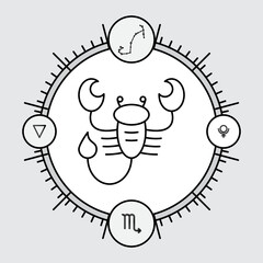 SCORPIO zodiac horoscope astrology label with element, planet icon glyph. Thin line sign symbol art design vector illustration