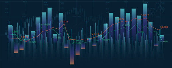 Abstract background business graph concept investment finance stock market