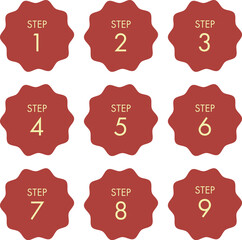 STEP　数字のアイコン（ラベル）