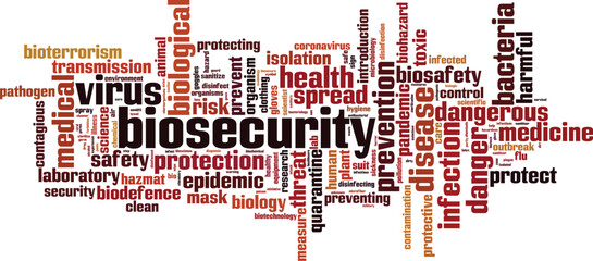 Biosecurity word cloud