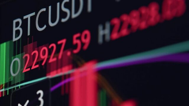 Bitcoin USDT Pair Trading Chart Close Up