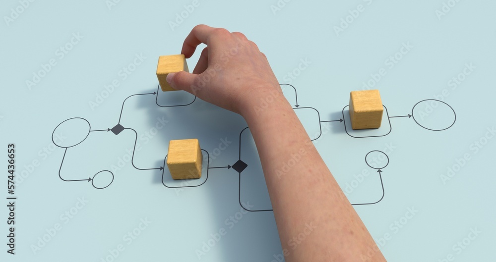 Fototapete Business process management and automation concept with person moving wooden pieces on flowchart diagram. Workflow implementation to improve productivity and efficiency. Management and organization
