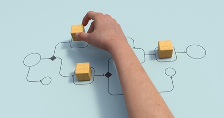 Business process management and automation concept with person moving wooden pieces on flowchart diagram. Workflow implementation to improve productivity and efficiency. Management and organization