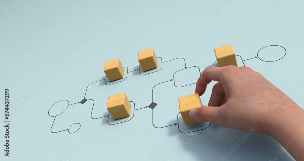 Poster business process management and automation concept with person moving wooden pieces on flowchart dia