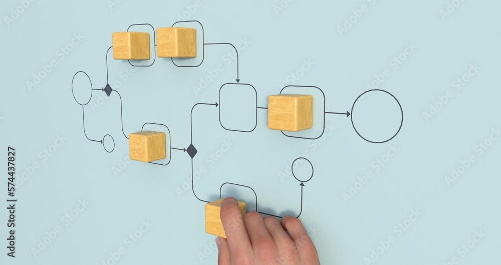 Poster business process management and automation concept with person moving wooden pieces on flowchart dia