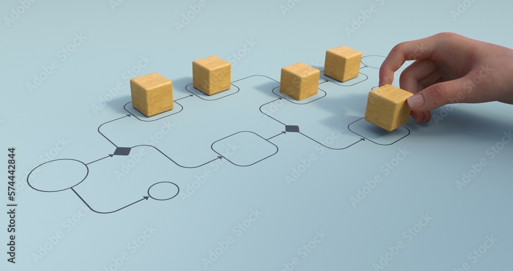 Poster business process management and automation concept with person moving wooden pieces on flowchart dia