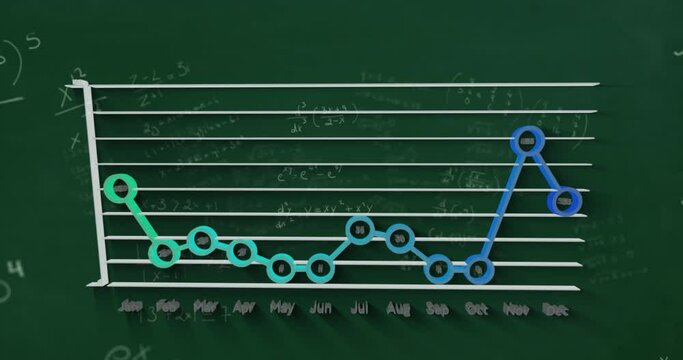 Animation of mathematical equations and statistical data processing against green background - Powered by Adobe