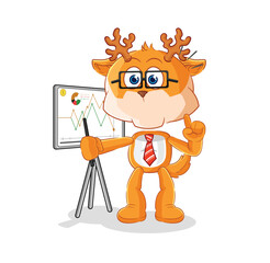 deer marketing character. cartoon mascot vector