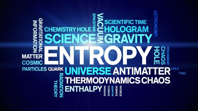 Entropy animated tag word cloud;text design animation kinetic typography seamless loop.