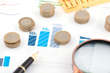 Coin market analysis scenario on file