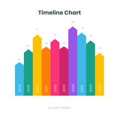 Fototapeta premium Business Infographic Chart 