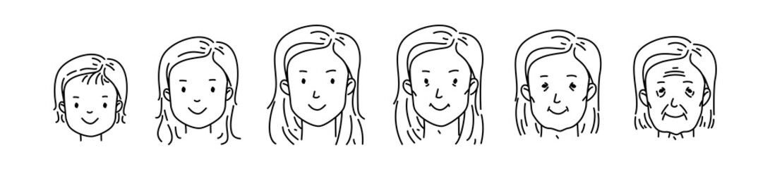 Vector woman face. Different ages life stages person icon. Lifetime phase, cycle. Cartoon characters avatars people. Baby, child, teenager, adult, mature, old persons generation. Line illustration
