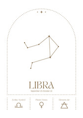 libra constellation wall art, retro zodiac poster, minimalistic astrology print, star sign card, line art spiritual poster