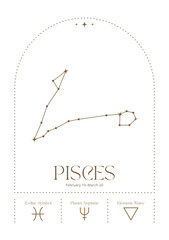pisces constellation wall art, retro zodiac poster, minimalistic astrology print, star sign card, line art spiritual poster