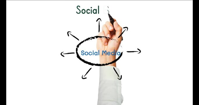Social media chart word concept