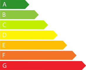 Colorful efficiency energy rating. Color scale classification. Flat design.