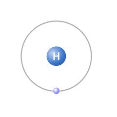 Hydrogen electron structure. Vector illustration.