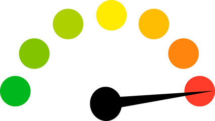 Speedometer gauge meter icons. Scale, level of performance. Speed indicator .Infographic of risk, gauge, score progress.