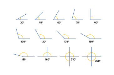 Angles set with different degrees. 30, 45, 60, 75, 90, 105, 120, 135, 150, 165, 180, 270 and 360 degree. Geometric and mathematical symbol. Flat line art design. Vector illustration