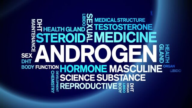 Androgen animated tag word cloud;text design animation kinetic typography seamless loop.