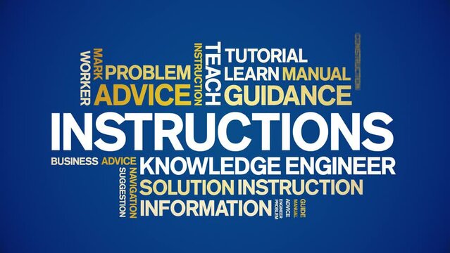 instructions animated tag word cloud;text design animation kinetic typography seamless loop.