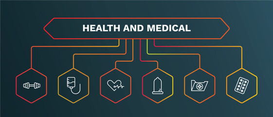 set of health and medical white thin line icons. health and medical outline icons with infographic template. linear icons such as medical drip, cardiology, condom, records, strip vector.