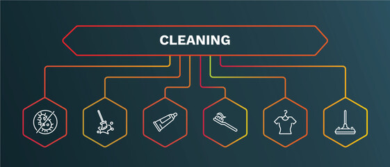 set of cleaning white thin line icons. cleaning outline icons with infographic template. linear icons such as wiping swipe for floors, toothpaste, toothpaste cleanin, dress cleanin, wiping vacuum