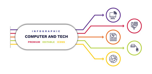 set of computer and tech thin line icons. computer and tech outline icons with infographic template. linear icons such as wireless connectivity, data page, chips, action camera, book and computer