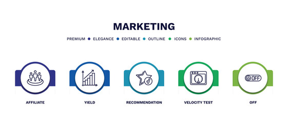 set of marketing thin line icons. marketing outline icons with infographic template. linear icons such as affiliate, yield, recommendation, velocity test, off vector.