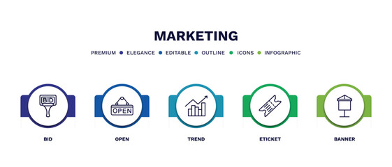 set of marketing thin line icons. marketing outline icons with infographic template. linear icons such as bid, open, trend, eticket, banner vector.