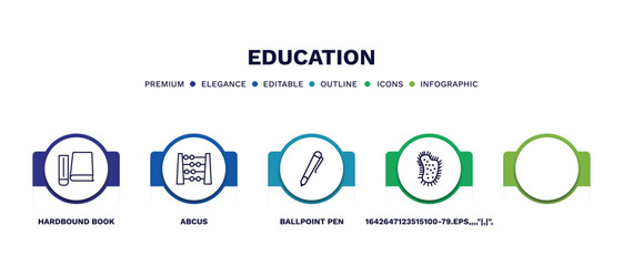 Obraz premium set of education thin line icons. education outline icons with infographic template. linear icons such as hardbound book, abcus, ballpoint pen, 1642647123515100-79.eps,,,,