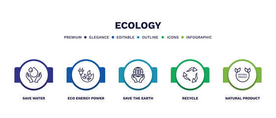 set of ecology thin line icons. ecology outline icons with infographic template. linear icons such as save water, eco energy power, save the earth, recycle, natural product vector.